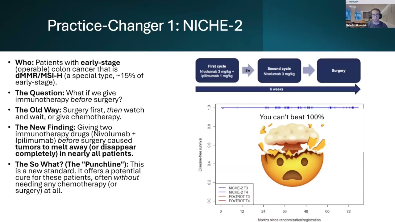 Доктор Николас Хорнштейн из Northwell Health — DocTalk: Обновления по CRC с ESMO 2025
