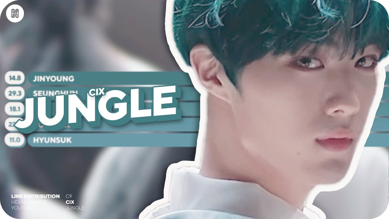 CIX - JUNGLE Line Distribution (Color Coded)