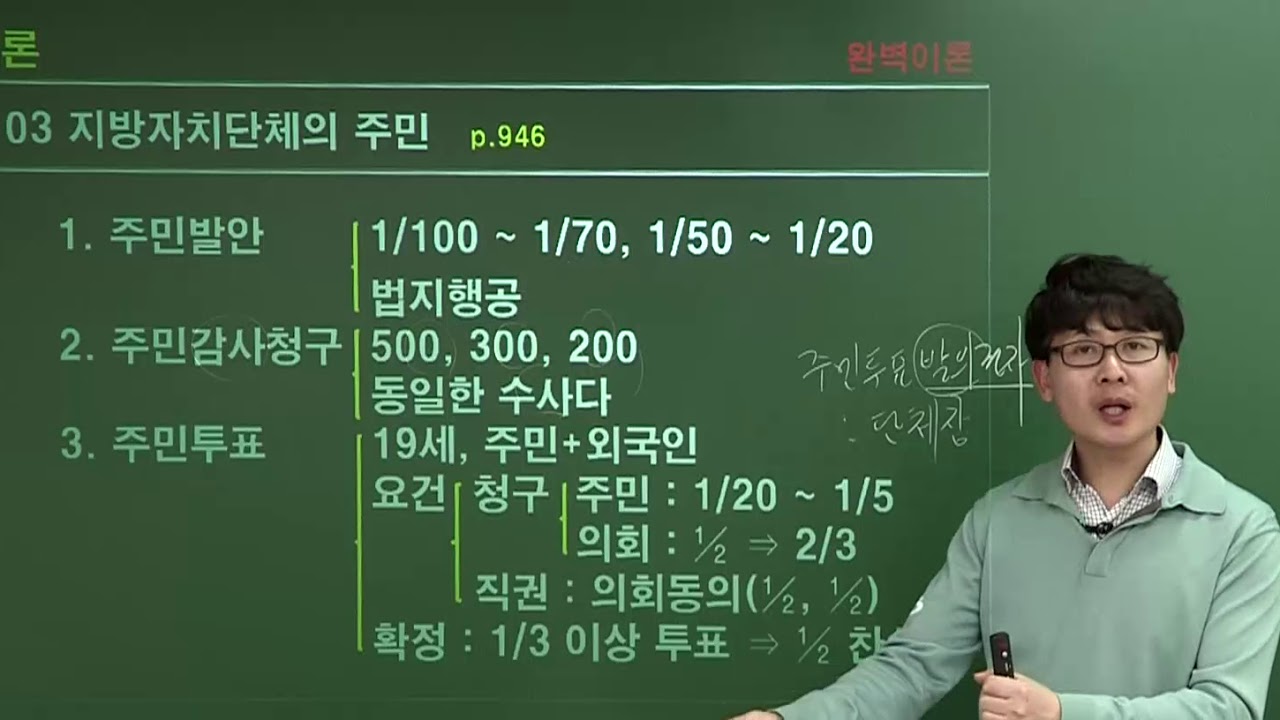 9급공무원 완벽이론 행정학 [완강] [03] 지방자치단체의 주민