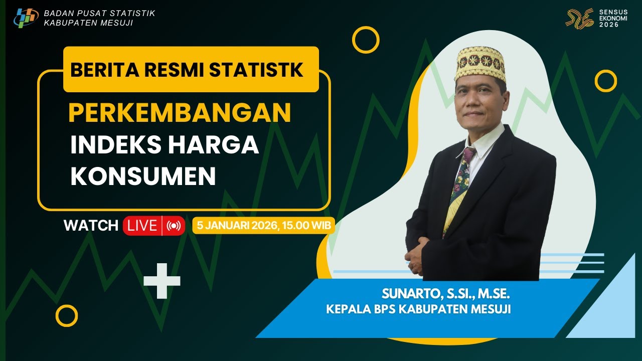 PERKEMBANGAN INDEKS HARGA KONSUMEN KABUPATEN MESUJI DESEMBER 2025