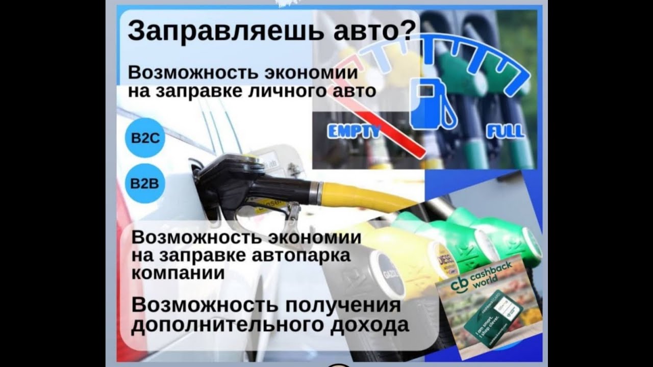 Использование инструментов Myworld при покупке топлива 24jan2021 BUSINESSINFO