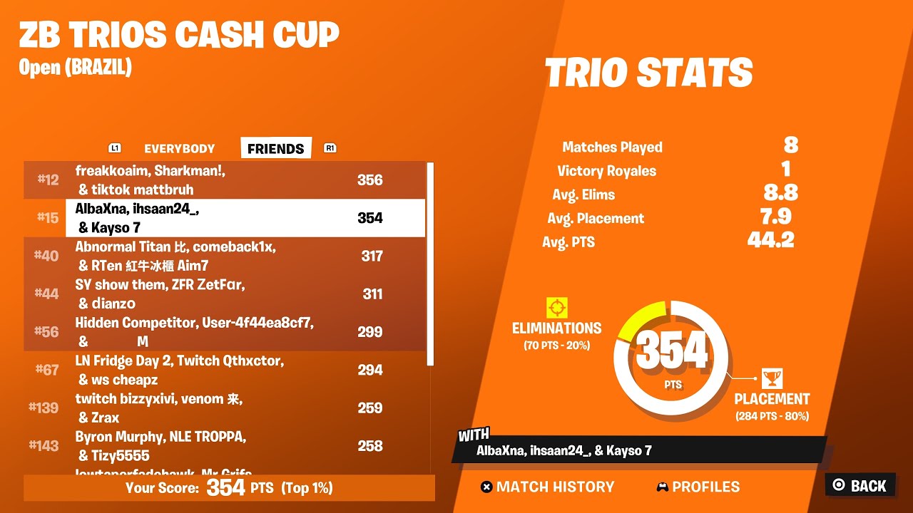 HOW WE QUALFIED TO THE TRIO ZERO BUILD CASH CUP FINALS 🏆