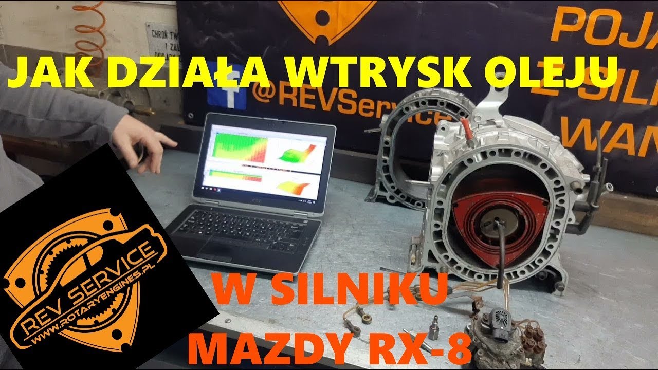 Działanie wtrysku oleju Mazda RX8