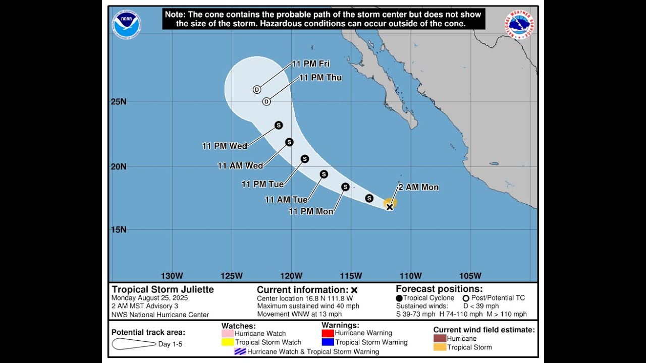 Pacific Hurricane Season 2025: Tropical Storm Juliette