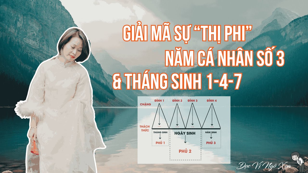 Giải Mã Sự THỊ PHI Trong Năm Cá Nhân Số 3 & Tháng Sinh 1-4-7 || Series 2025