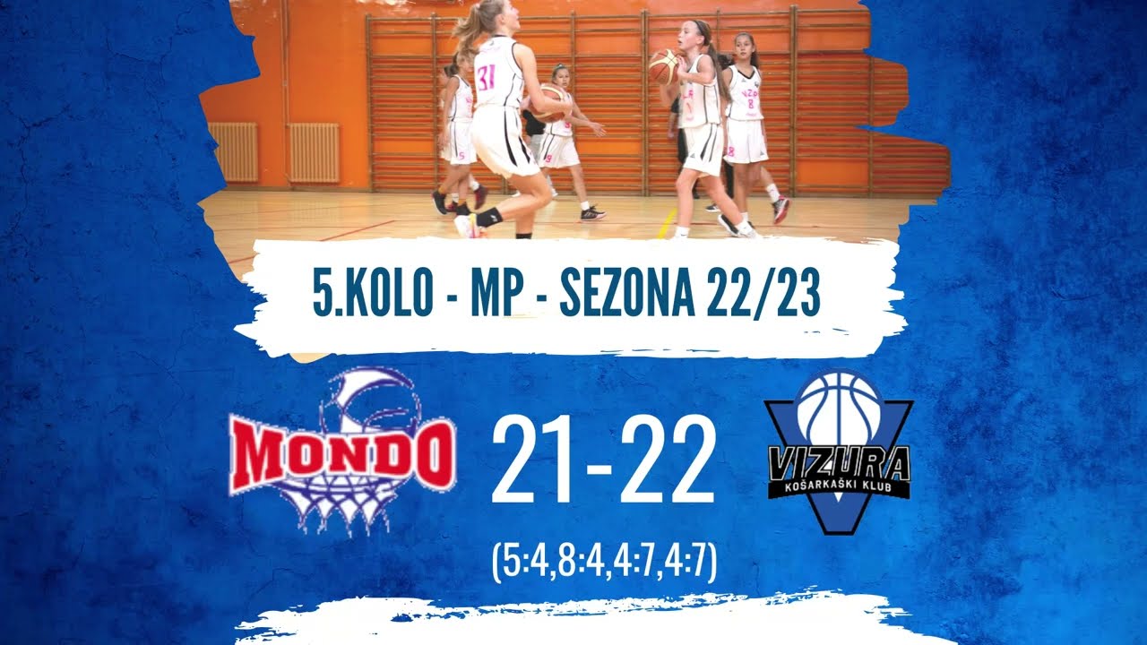Mlađe pionirke KSB 2022/2023: KK MONDO BASKET - ŽKK VIZURA 21:22