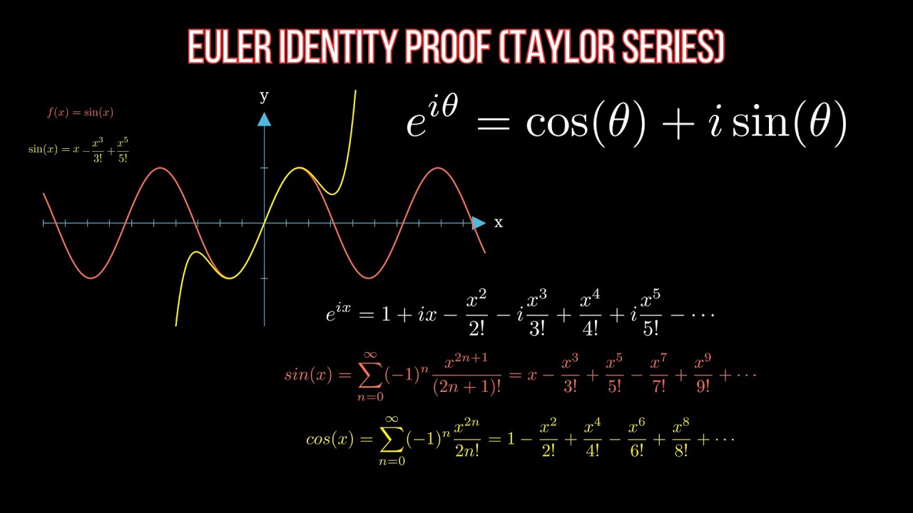 Доказательство тождества Эйлера с использованием ряда Тейлора