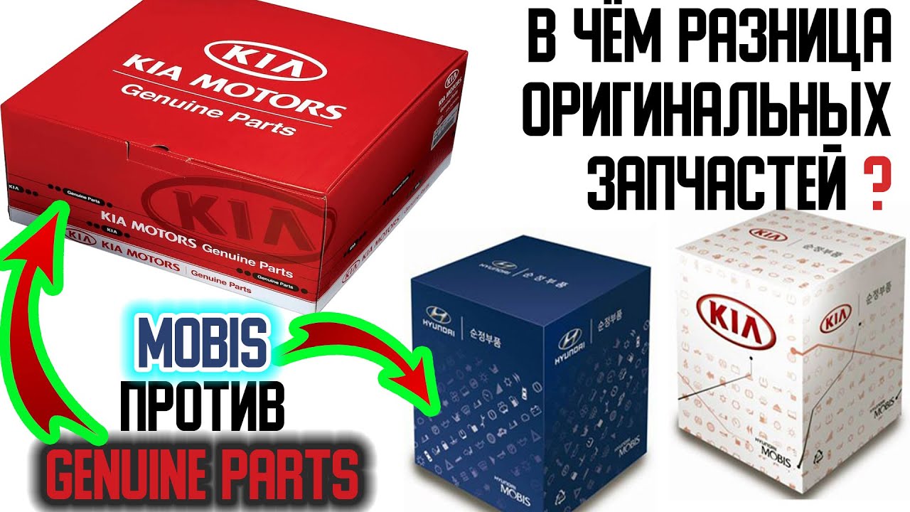 Что такое MOBIS и GENUINE PARTS ❓ В чём разница оригинальных запчастей KIA HYUNDAI ❓