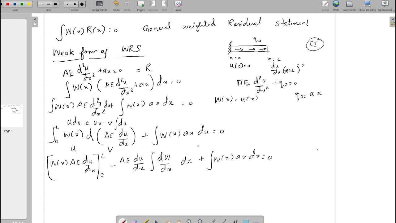 weak form of Weighted residual function