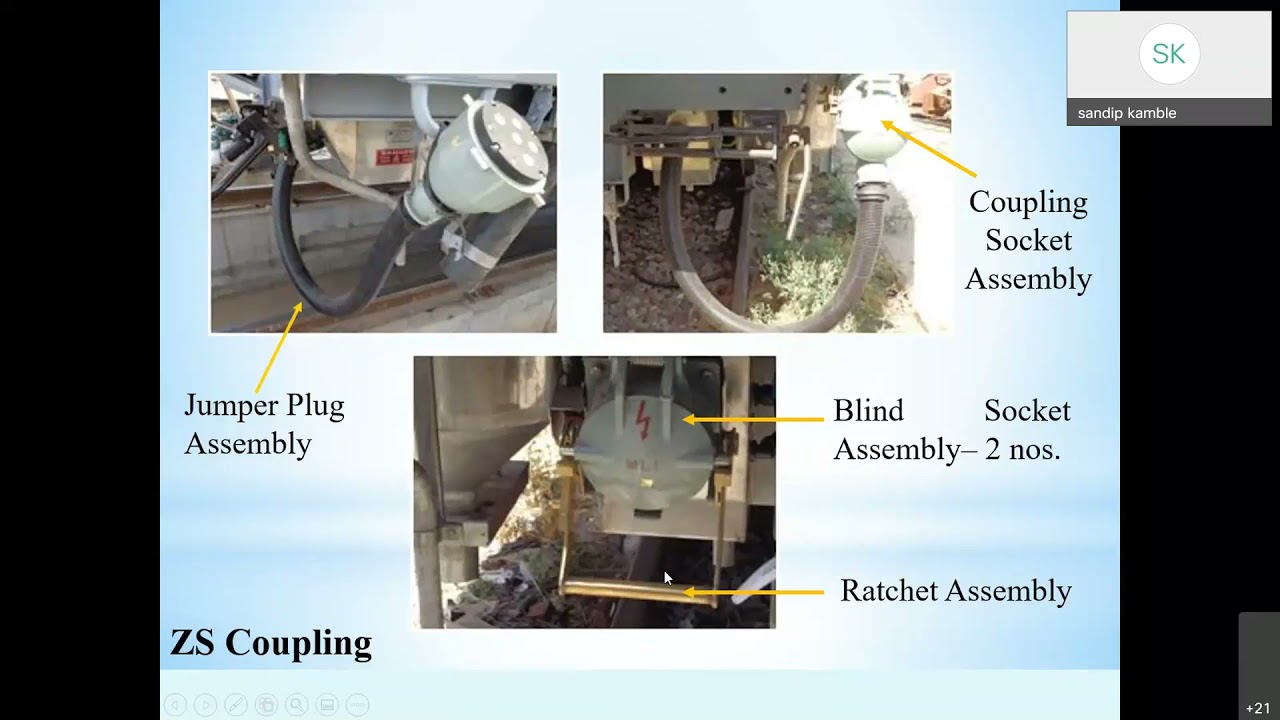 Trouble shooting Of train lighting system in LHB