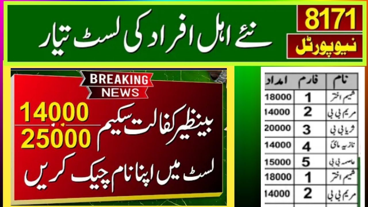 Ehsaas program 25 000 code||Ehsaas program ke 25000 kab milega||Ehsaas program 25 hazar rupaye