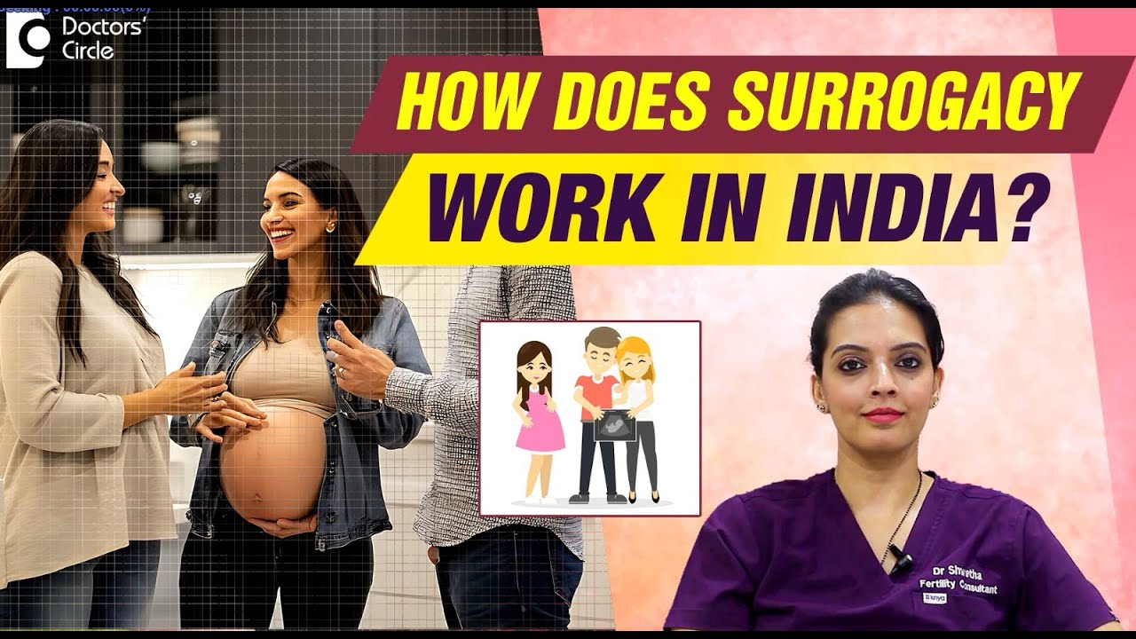 Surrogacy in India: A Parenthood Journey | Dr. Shwetha