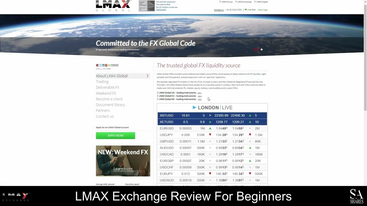 LMAX Exchange Review For Beginners