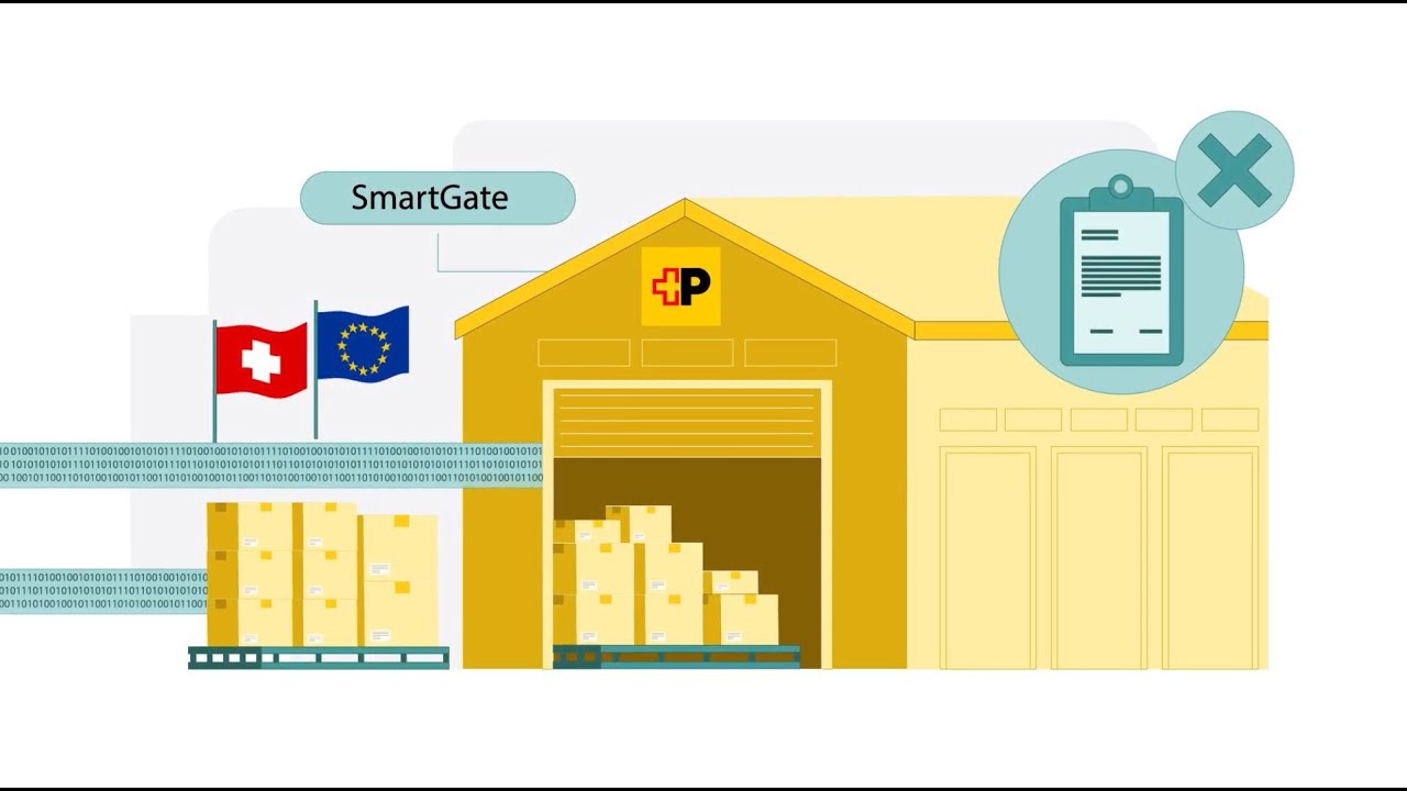 SmartGate Flex – Deine einfache Lösung für den Versand in die Schweiz