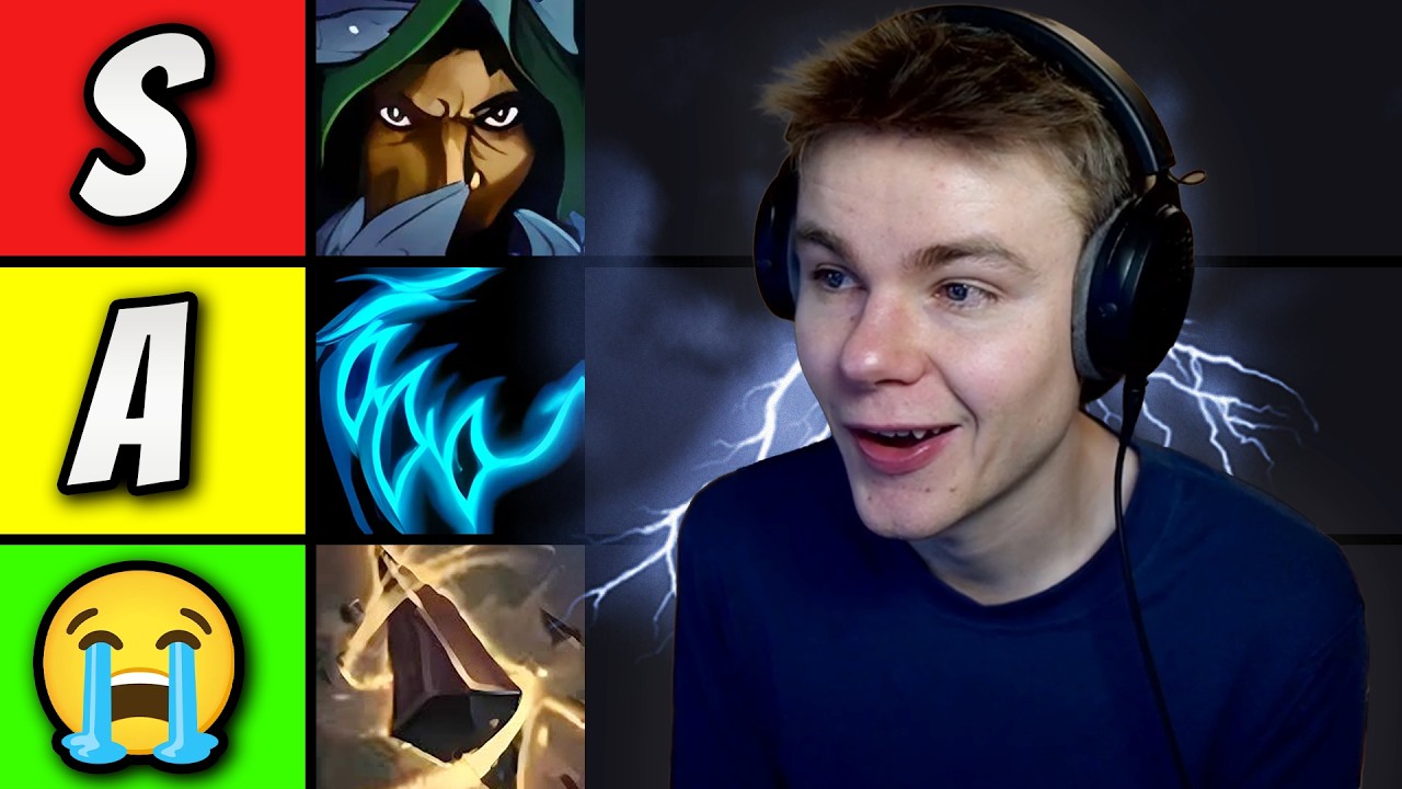 Midnight Season 1 PvP Tier List (ALL SPECS RANKED)