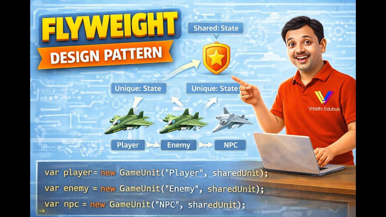 13 Flyweight Design Pattern Explained | Reduce Memory Usage | Vriddhi Eduhub