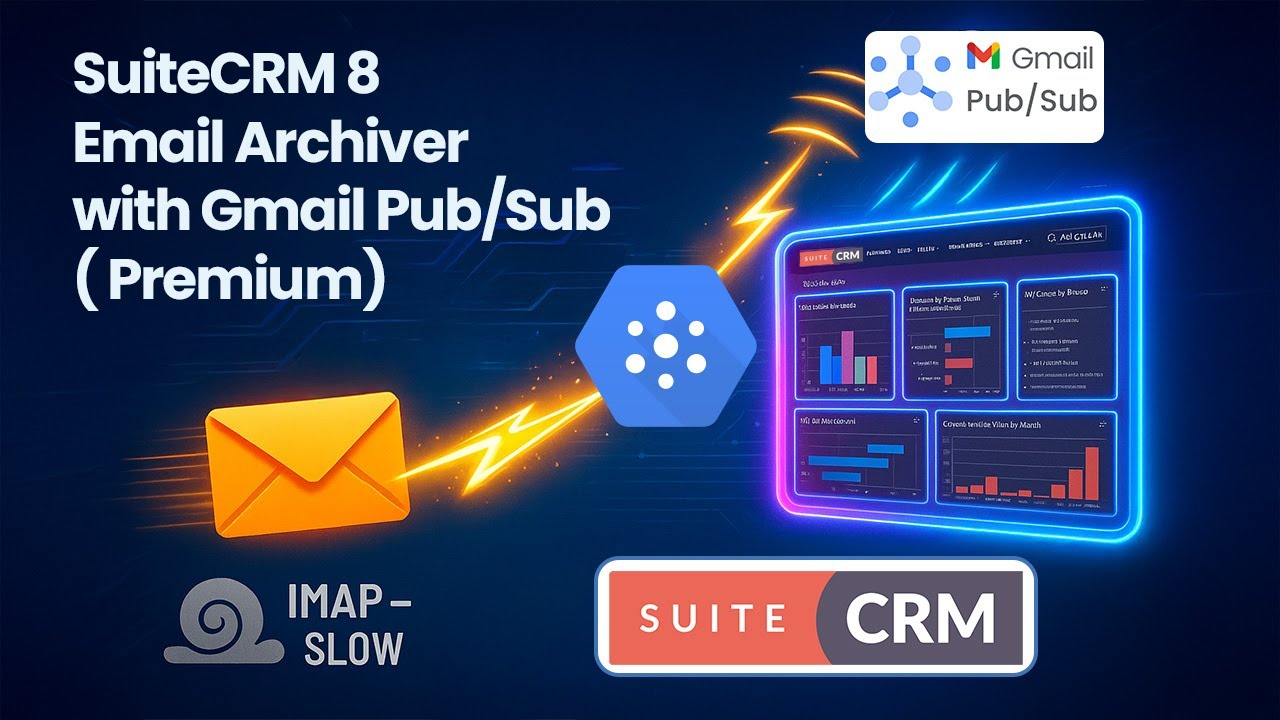 Archiwizator poczty e-mail SuiteCRM 8 z funkcją Gmail Pub/Sub (Premium)