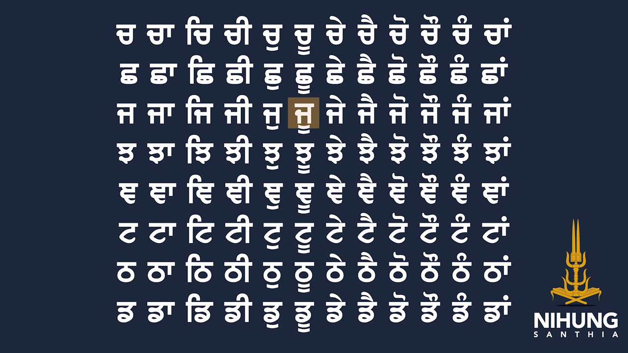 Muharnee - Correct Pronunciation of Gurmukhi Letters and Vowels