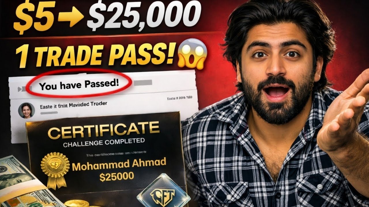 GOAT Funded Pay Later Explained 🔥 | PASS, KYC & Payment – Full Proof