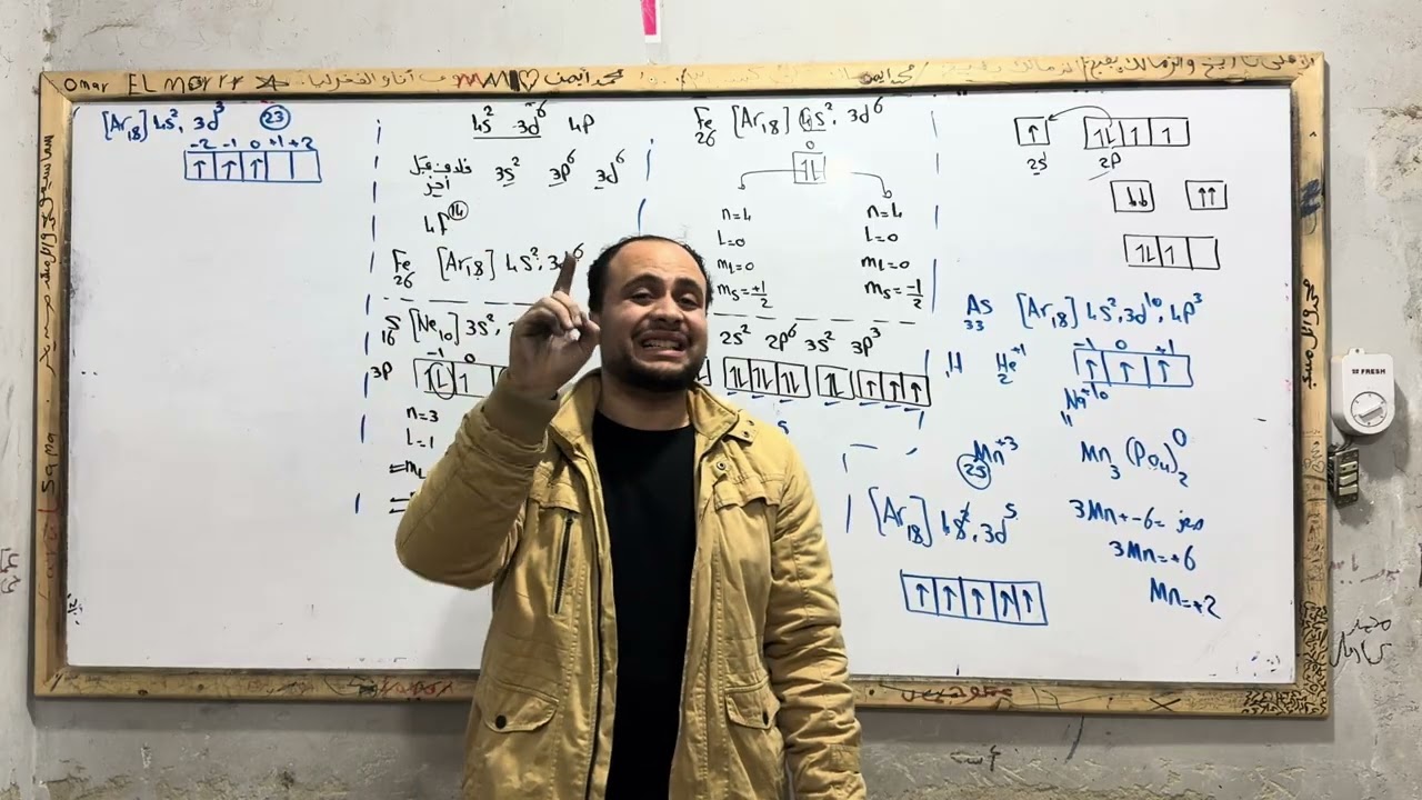 حل الباب التاني مراجعه نهائيه الصف الثاني الثانوي مذكره الدكتور إسلام عادل