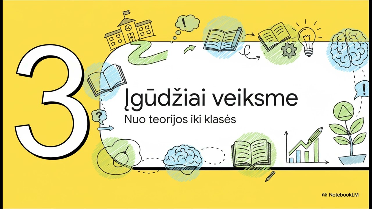 I Mokymosi metodai (ATL) IB PYP programoje: Kaip išmokyti vaikus mokytis?