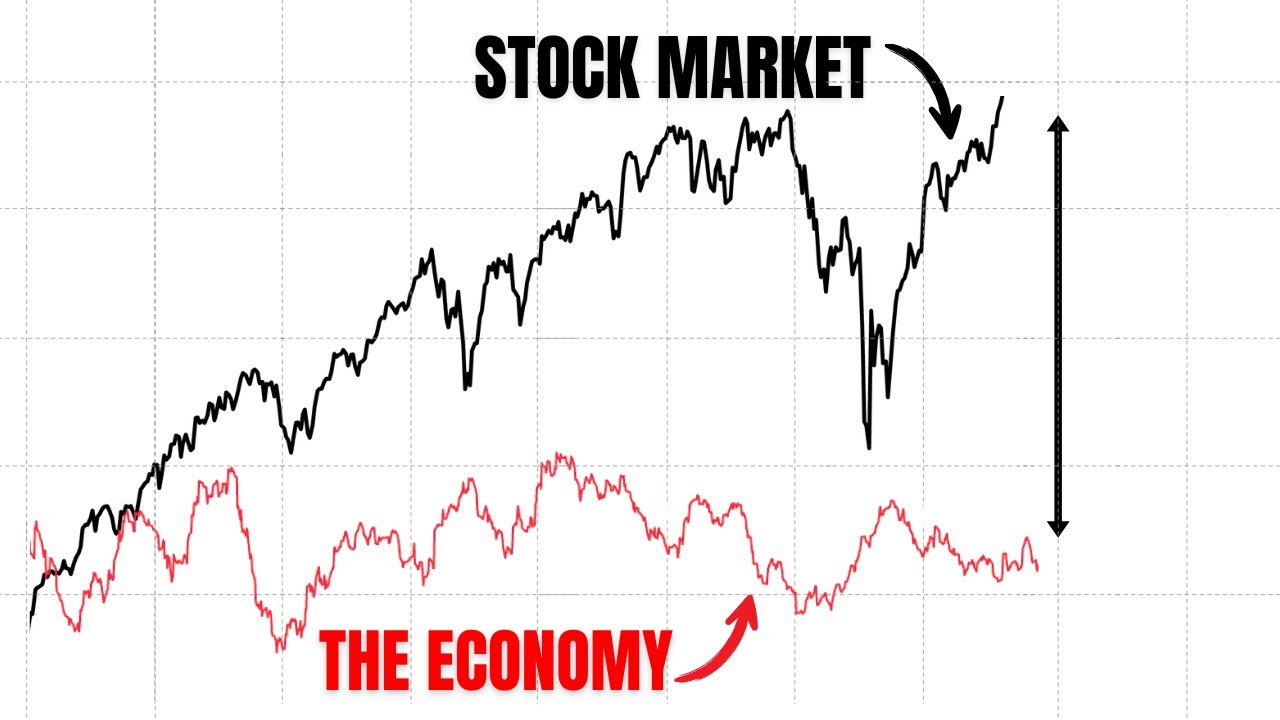 The Stock Market Is Lying to You...Here&rsquo;s What&rsquo;s Really Happening.