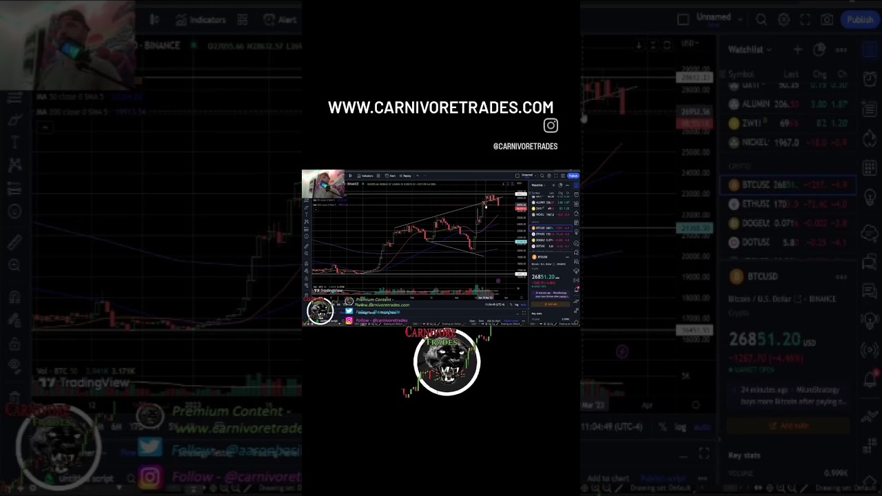 #Binance and #cz SUED?? #stocks #technicalanalysis #bitcoin #crypto #trading