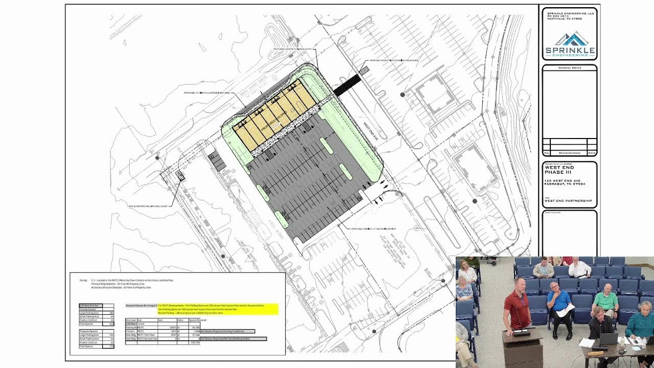 Farragut Planning Commission Meeting October 16, 2025