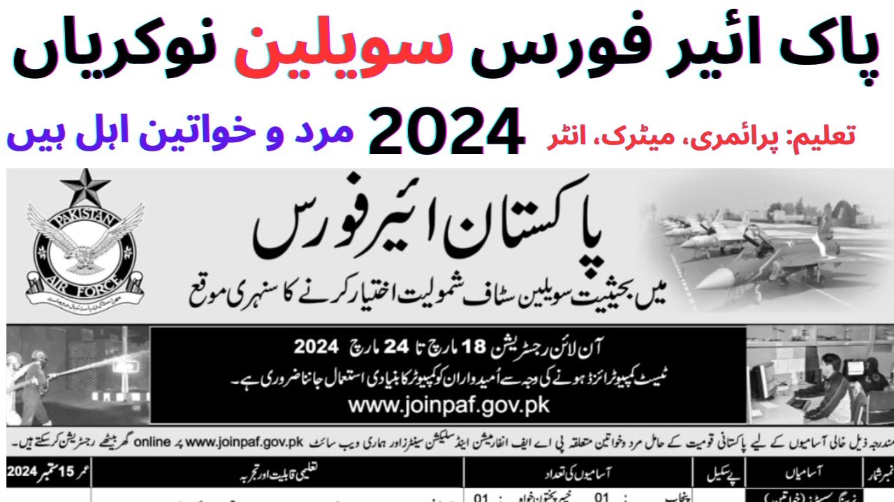 Pakistan Air Force PAF Civilian Jobs 2024