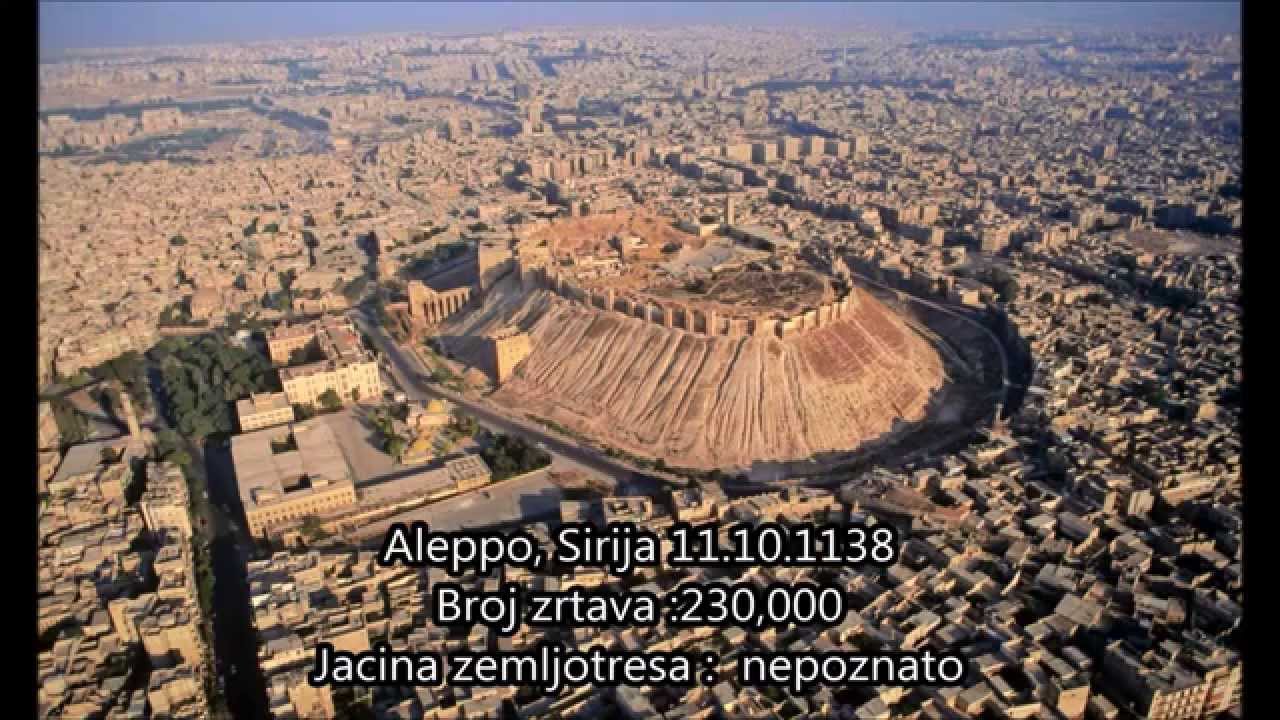 NAJSMRTONOSNIJI ZEMLJOTRESI U ISTORIJI
