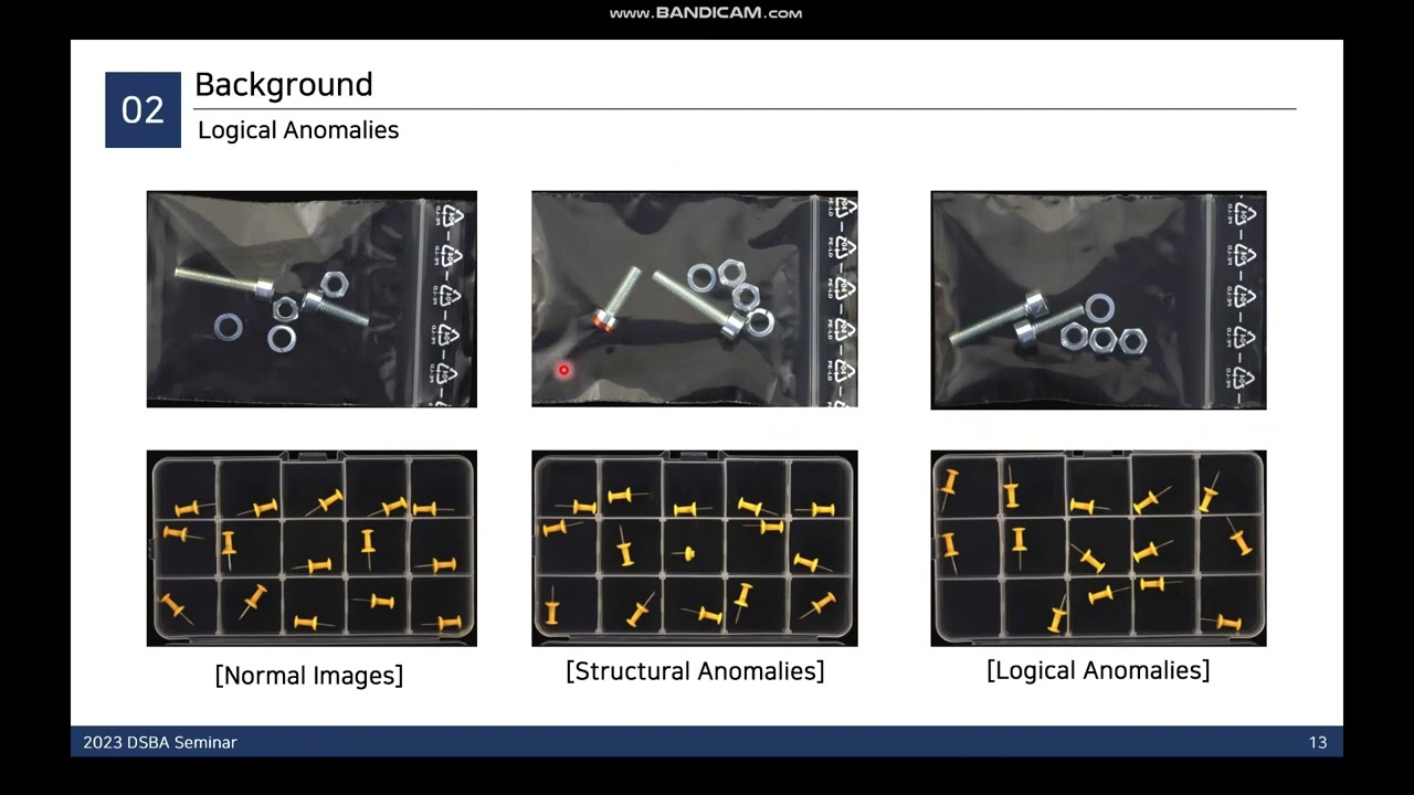 [Paper Review] EfficientAD: Accurate Visual Anomaly Detection at Millisecond-Level Latencies