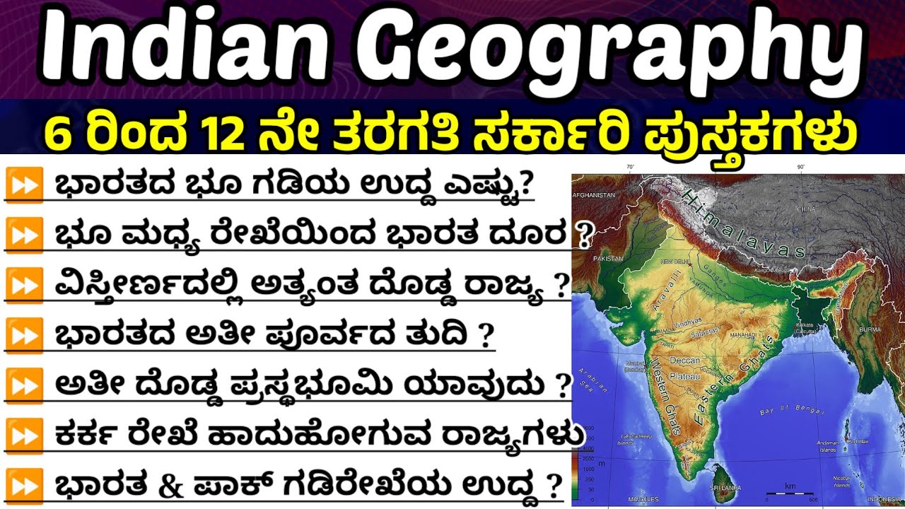 Indian geography important questions|Indian geography questions|Indian physical features