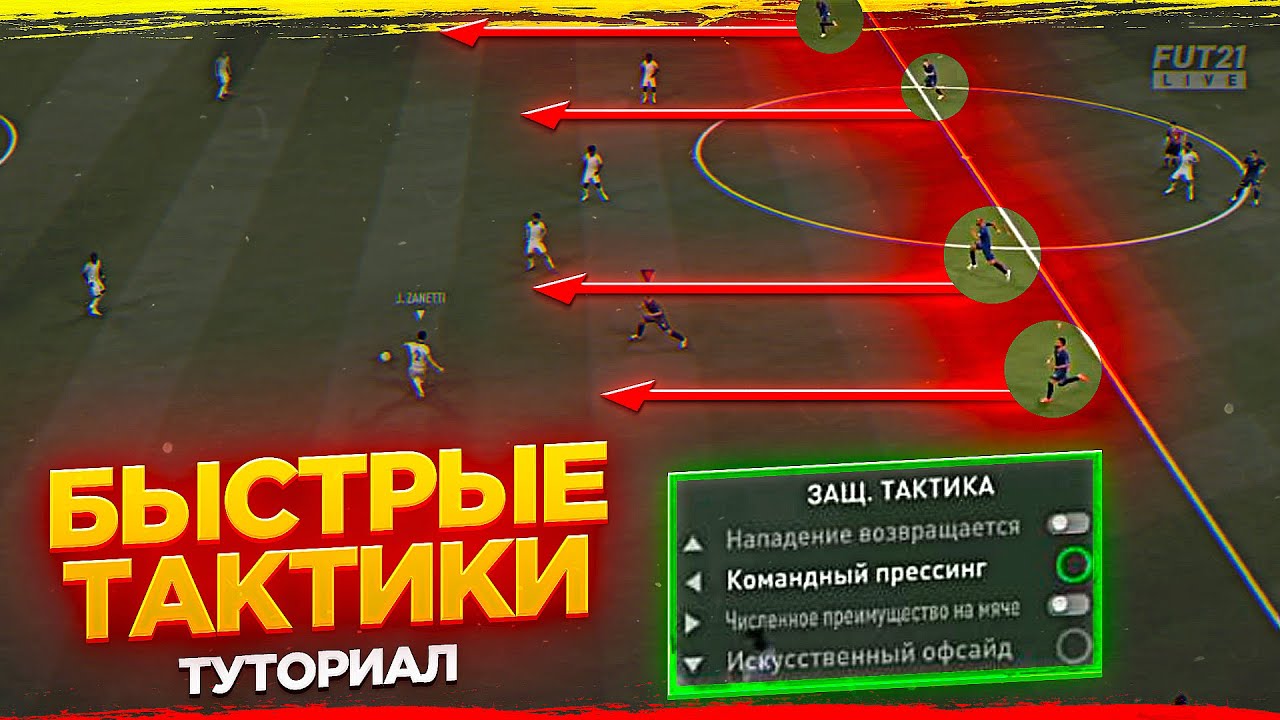 ТУТОРИАЛ ПО БЫСТРЫМ ТАКТИКАМ В ФИФА 21