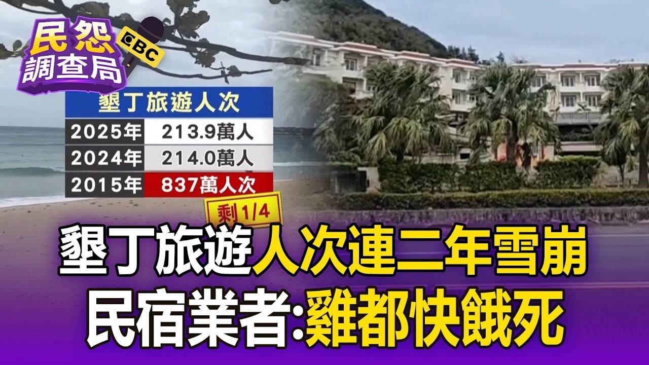 墾丁旅遊人次「連二年雪崩」！民宿業者：雞都快餓死【民怨調查局】