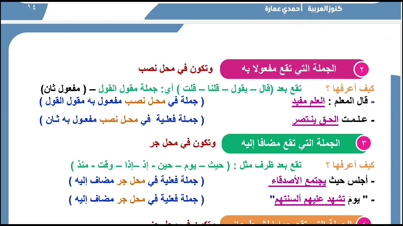 حل تدريبات الجمل التي ليس محل لها من الإعراب