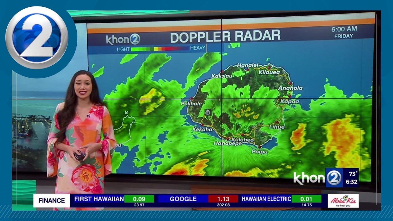 Strong Friday impacts and last live interview with the National Weather Service before the weekend