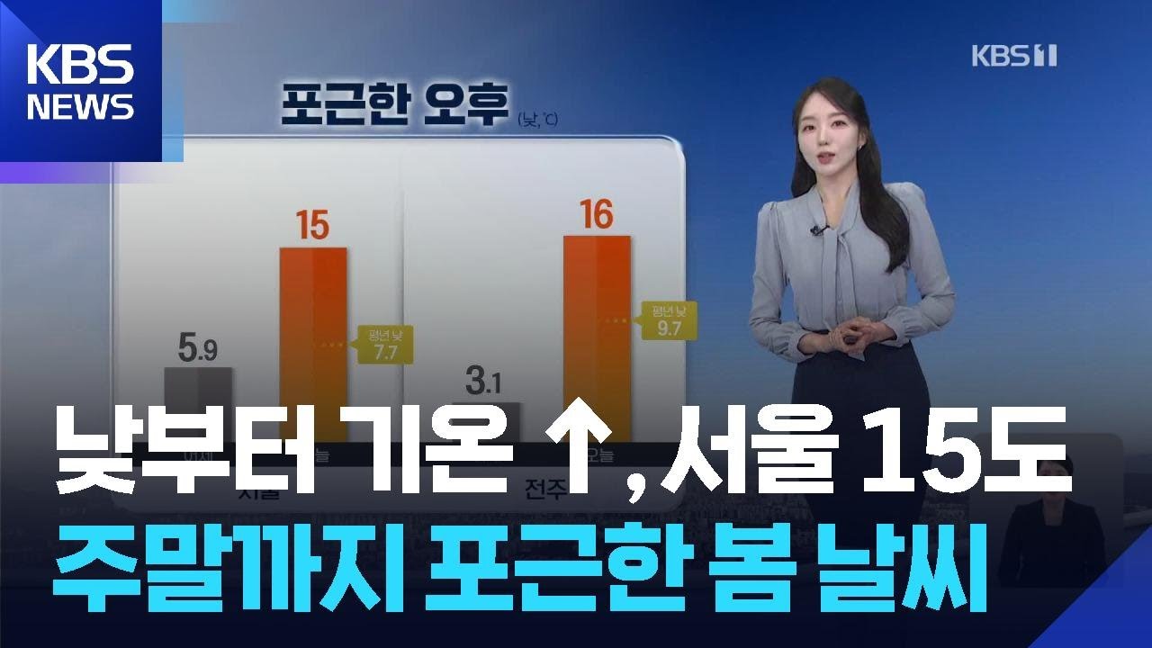 [날씨] 낮부터 기온 쑥↑, 서울 15도…주말까지 포근한 봄 날씨 / KBS  2026.02.25.