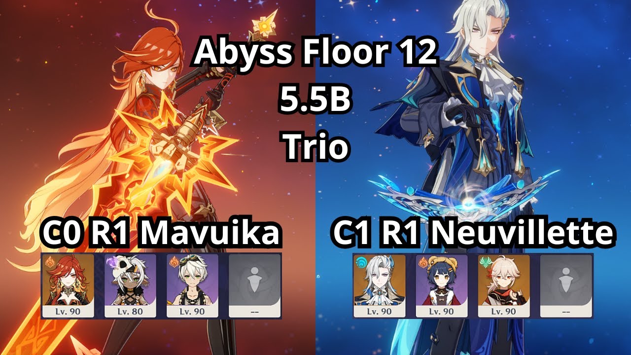 Abyss Floor 12 with C1 R1 Neuvillette and C0 R1 Mavuika (Trio)
