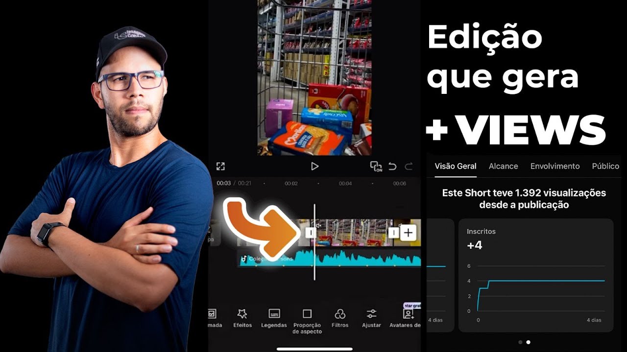 Edição que gera mais views