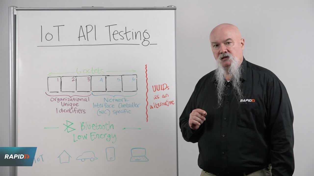 Whiteboard Wednesday: IoT API Testing