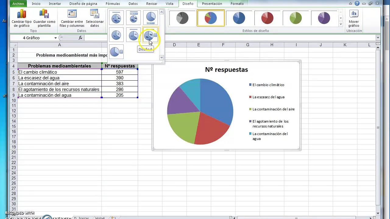 Diagrama de sectores con excel