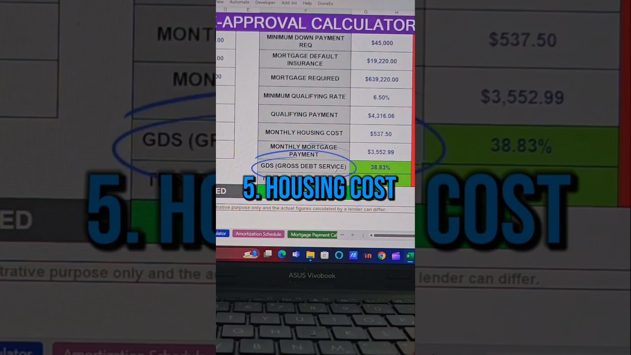 Calculate your mortgage eligibility just like a bank does