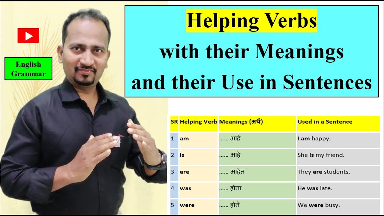 Helping Verbs & Their use in Sentences | English Grammar | English For Learners