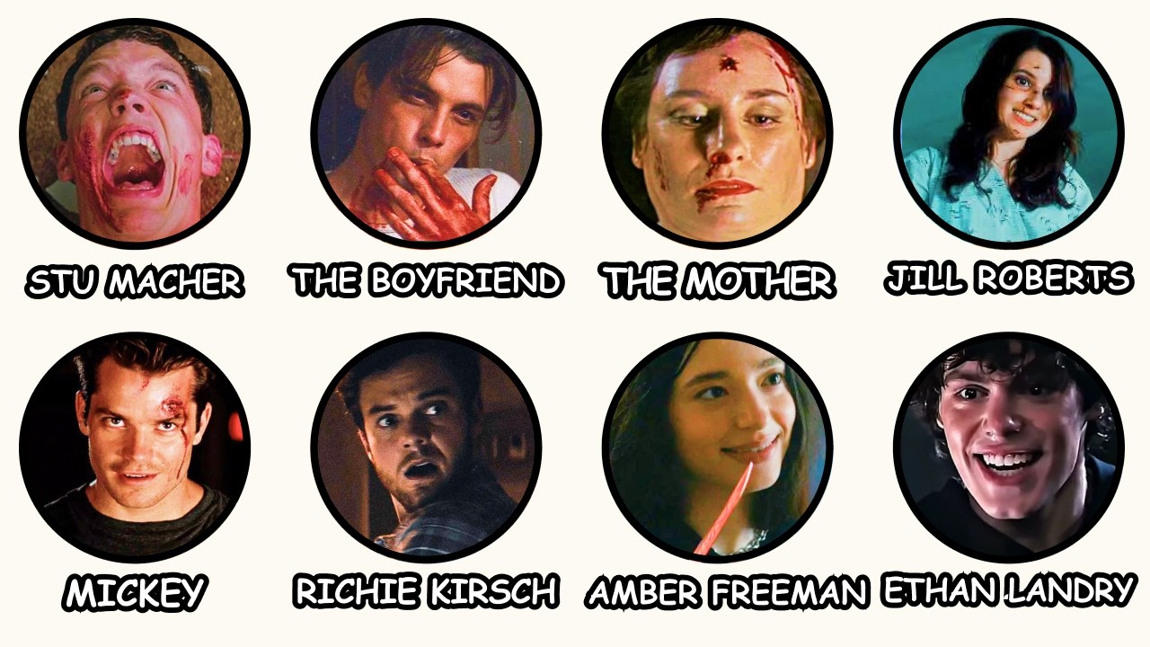 Every Ghost-face Unmasking in Scream Explained in 12 Minutes
