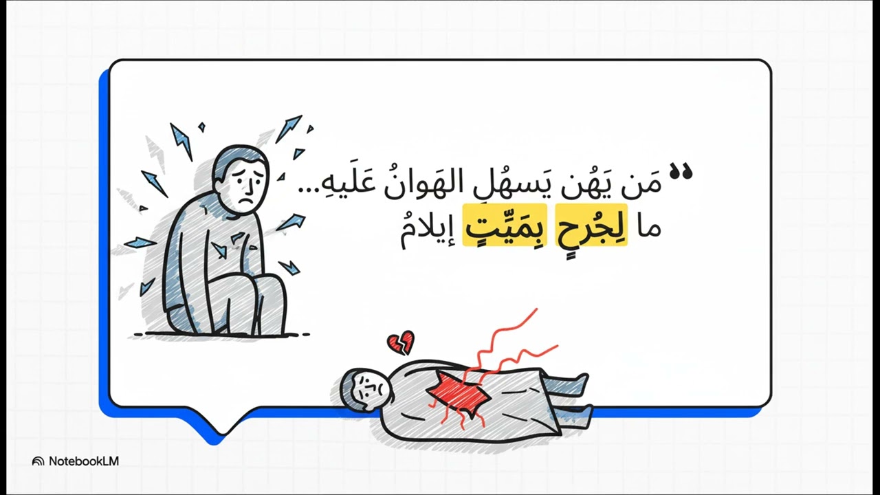 التشبيه التمثيلي والضمني فن رسم المشاهد باللغة_التشبيه المركب