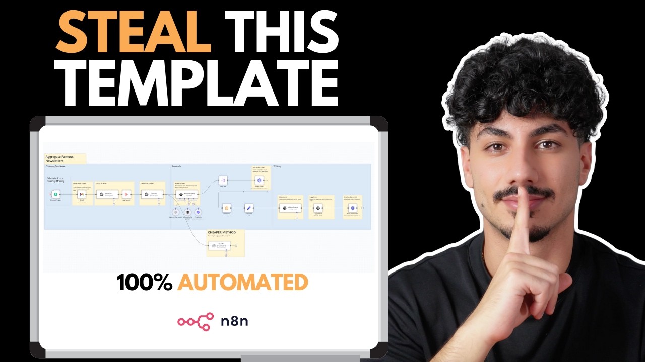 Grow Your Newsletter With n8n AI Agents