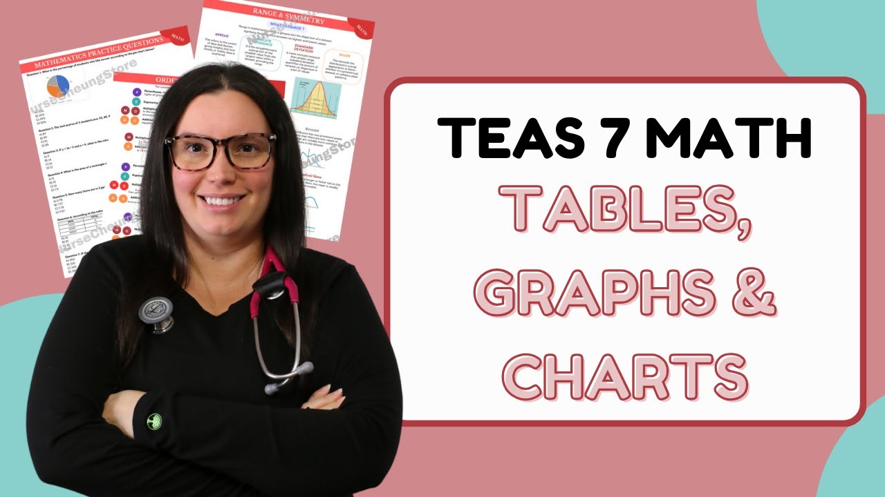 2025 ATI TEAS Math 7 Tables, Charts, Graphs & Data Sets Study Guide (Practice Questions)