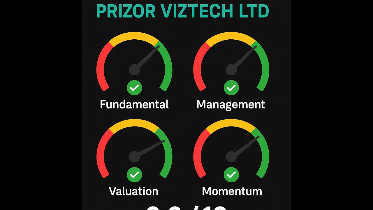 Prizor Viztech  100 Bagger