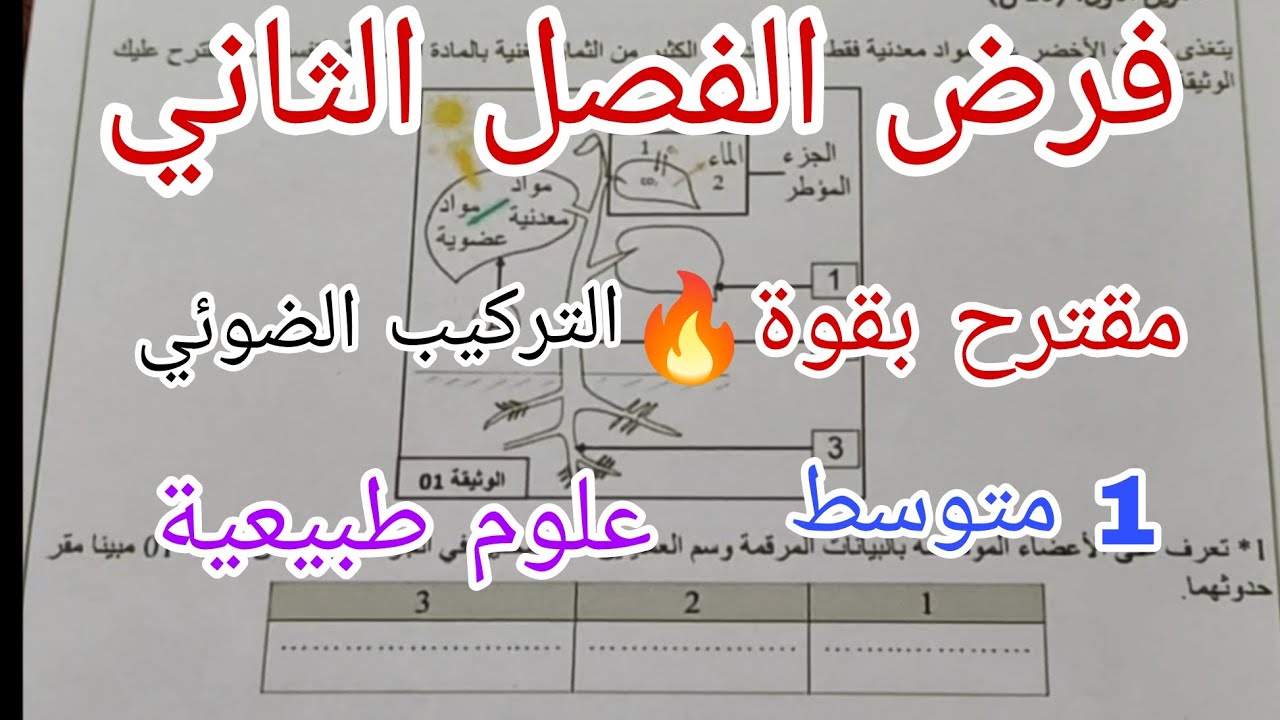 فرض مقترح للفصل الثاني في مادة العلوم الطبيعية سنة اولى متوسط  لاتفوت الفيديو 🔥💯 #اولى متوسط