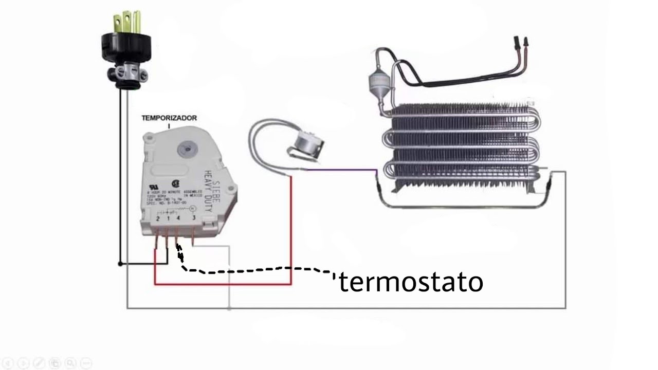Sistema de descongelamiento, nevera no frost.